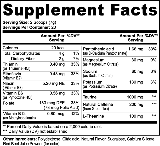 Energy Powder (Strawberry Shortcake)